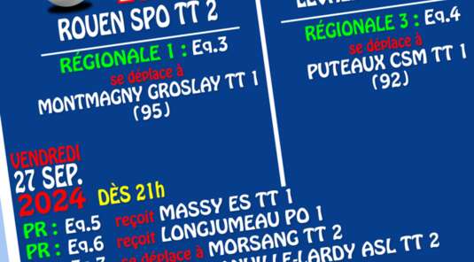 Le Club de Tennis de Table de Chilly-Mazarin / Morangis reprend du service dès ce week end (vendredi 20 & samedi 21 septembre 2024) pour la reprise du championnat 